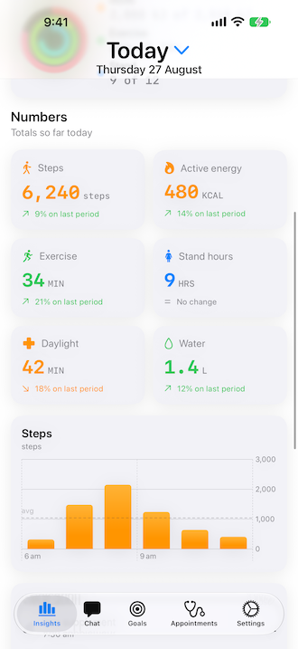 Health Kitty on iOS — insights today