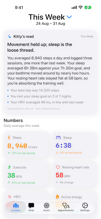 Health Kitty on iOS — insights week hero